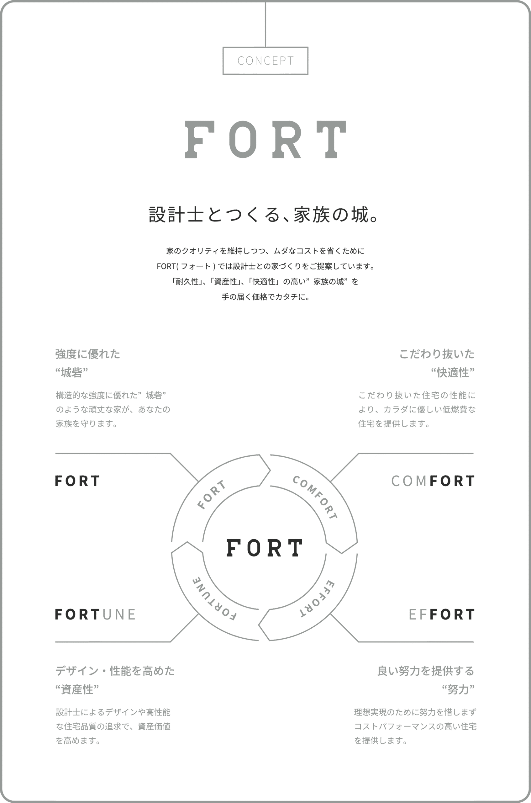 フッター画像